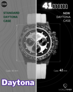 NTPT Carbon Rolex DiW Daytona "CREAM 41mm" (Retail: €55 990) - 图片 2
